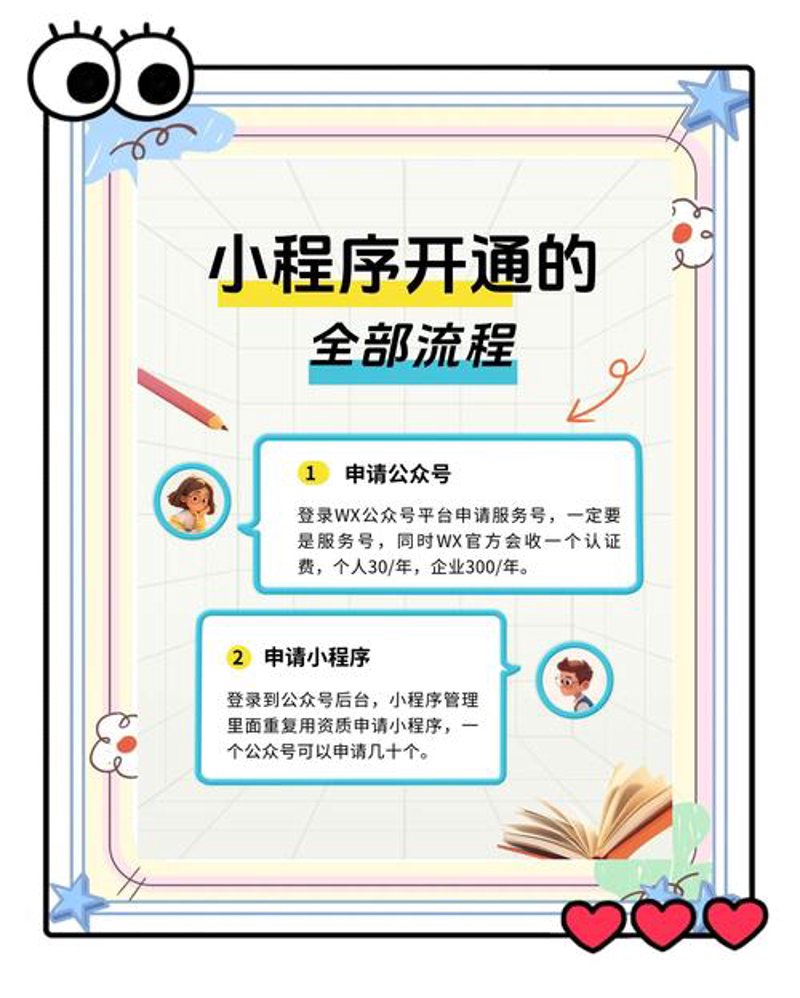 海口小程序开发引领潮流变革
